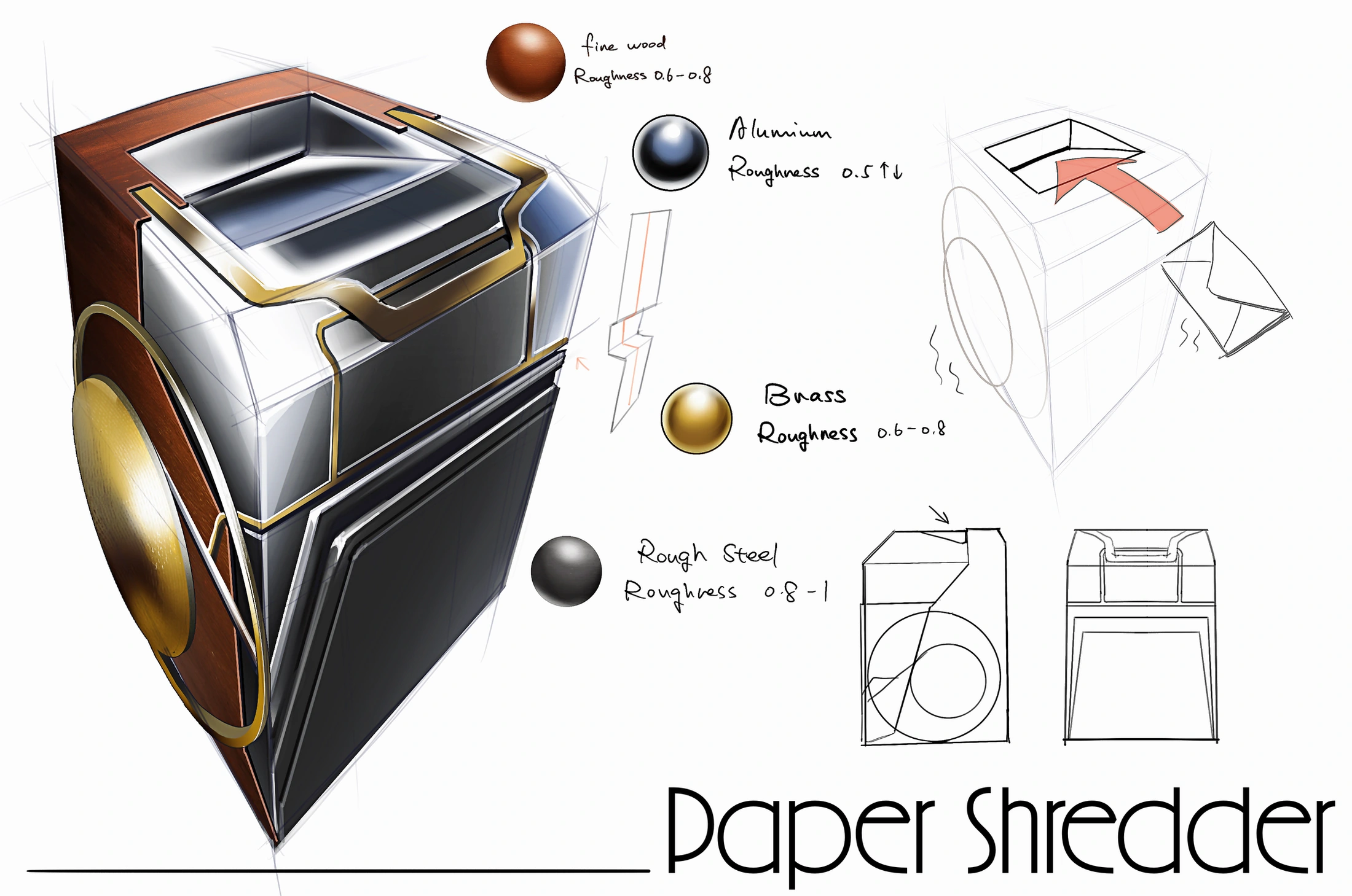 Paper shredder design and material notes · Shawn Wang.